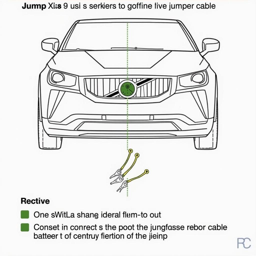 Jump Starting a Volvo XC40 with a Dead Battery