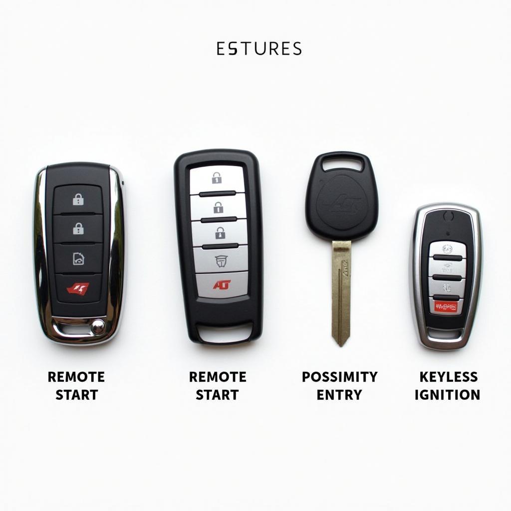 Key Fob Types and Complexity