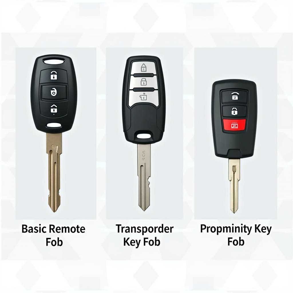 Key Fob Types in Lubbock TX