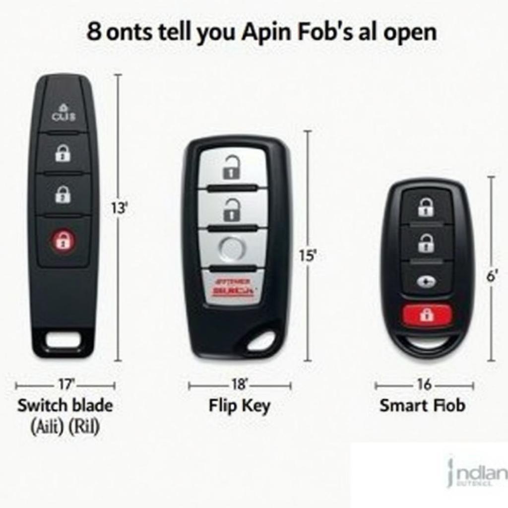 Different Honda Key Fob Types