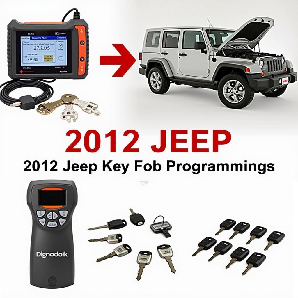 Professional Tools for 2012 Jeep Key Fob Programming: Diagnostic Scanners and Key Cutting Machines