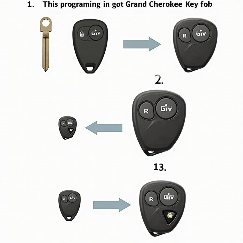 Programming a 2006 Jeep Grand Cherokee key fob