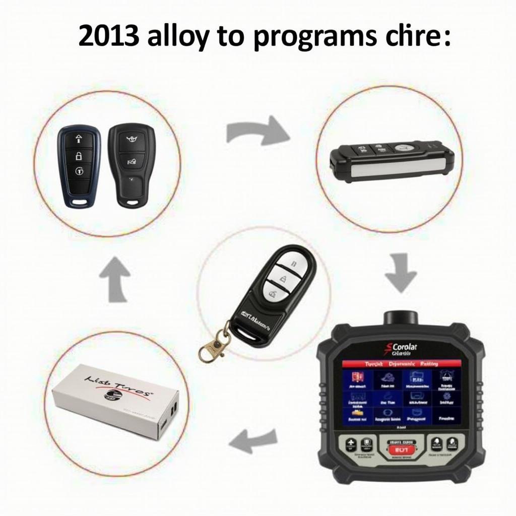 Programming a Toyota Corolla key fob