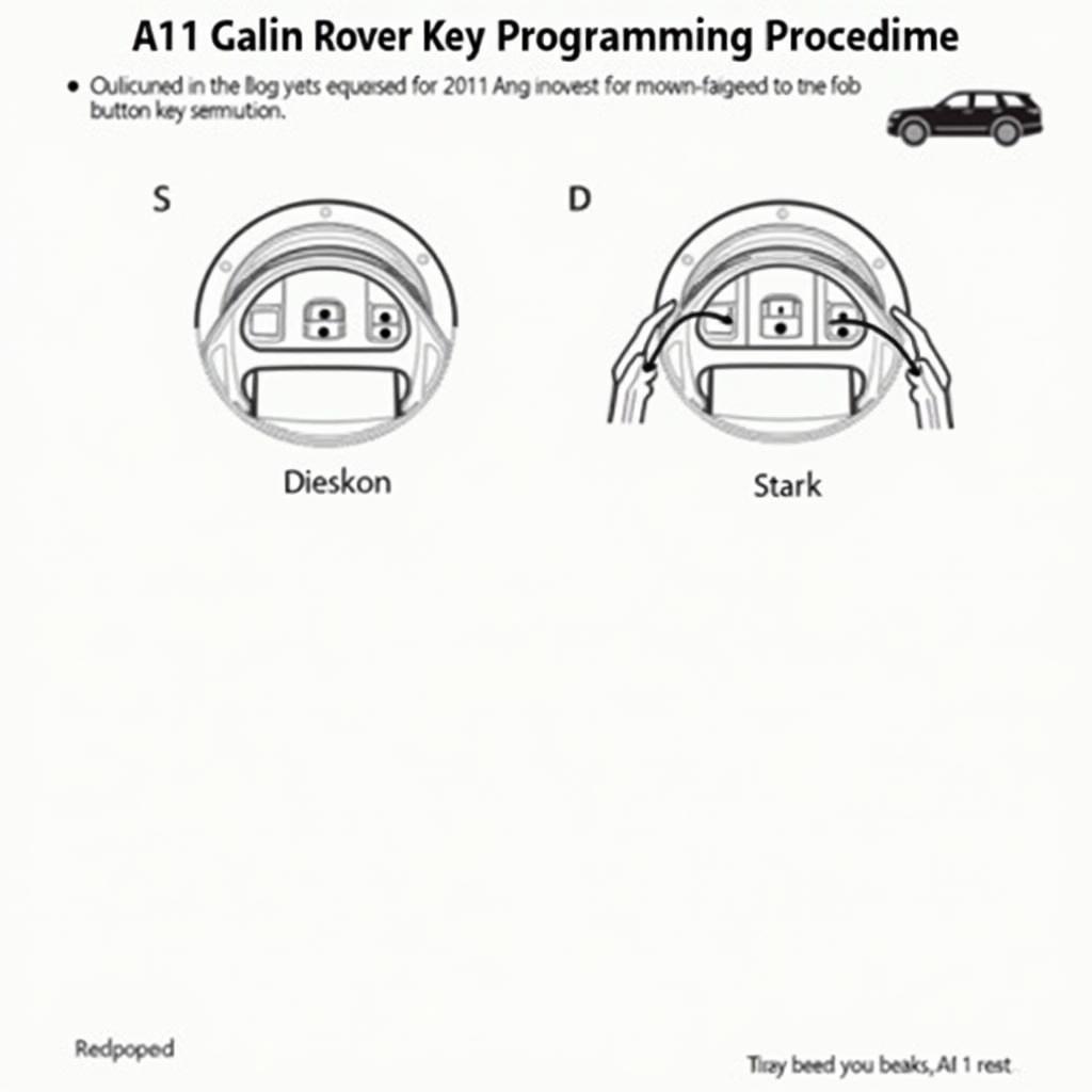 Range Rover Key Fob Programming Guide