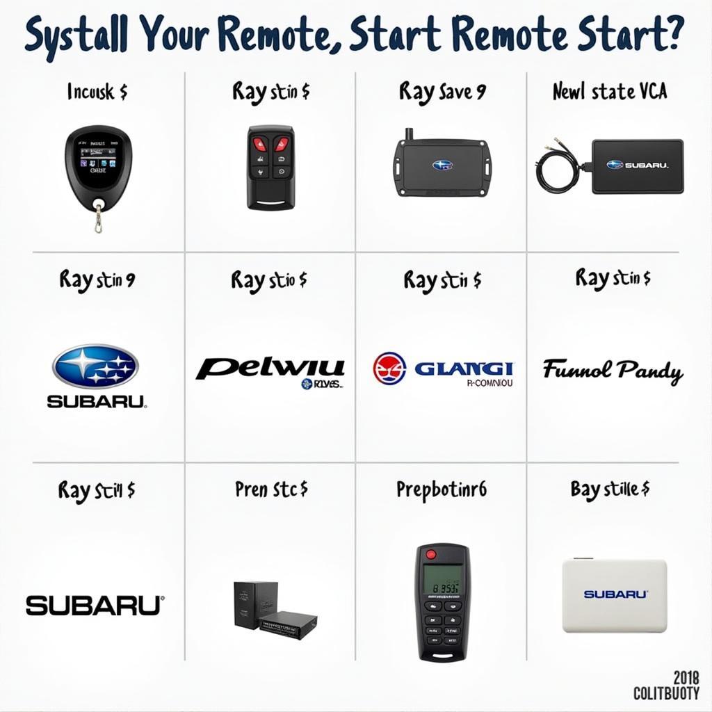 Various Aftermarket Remote Start Options for Subaru Vehicles