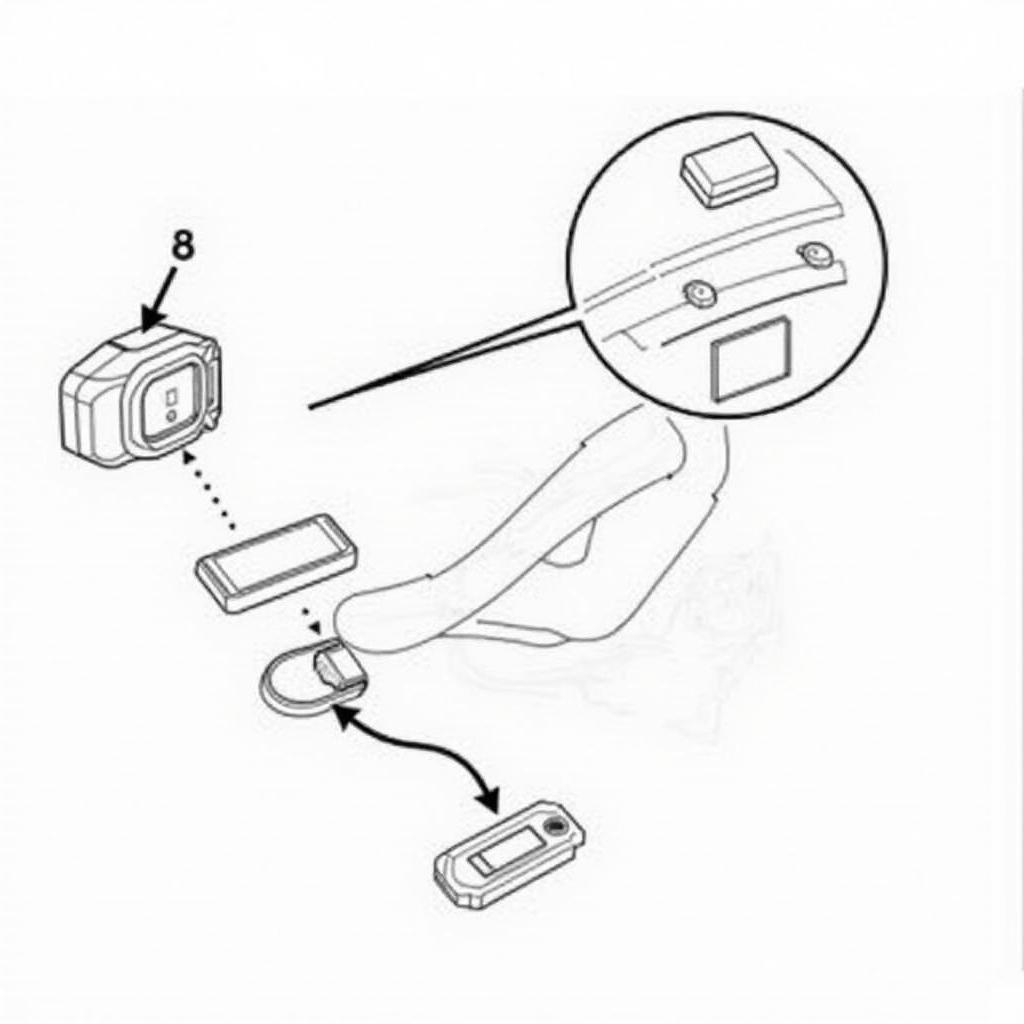 Subaru Keyless Entry Receiver Location