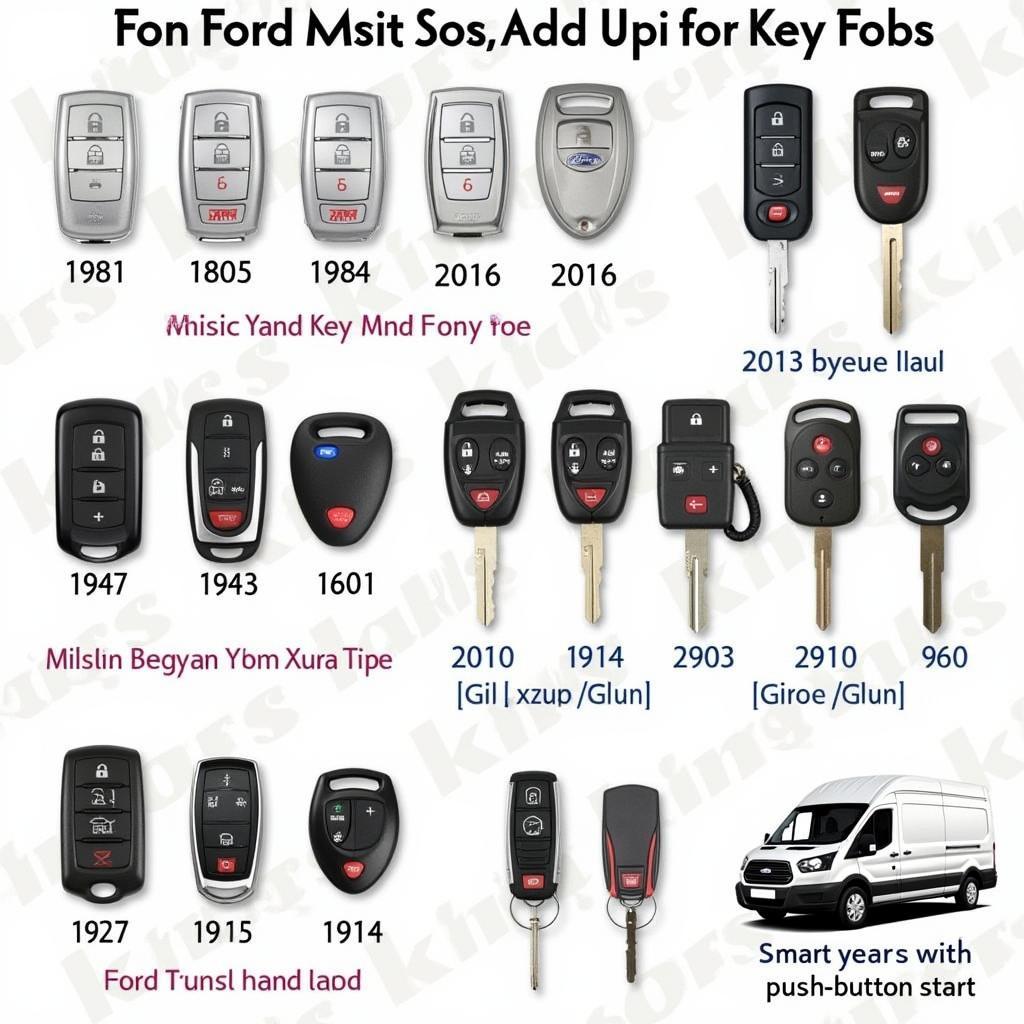 Different Types of Ford Transit Van Key Fobs