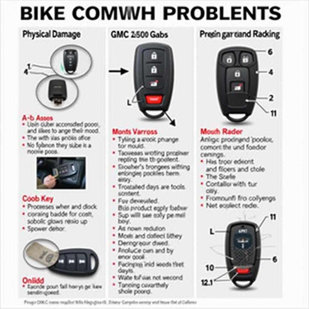 Common Key Fob Issues and Solutions for a 2003 GMC 2500