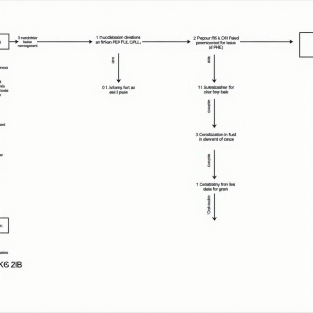 Troubleshooting 2009 GMC Sierra Key Fob Issues