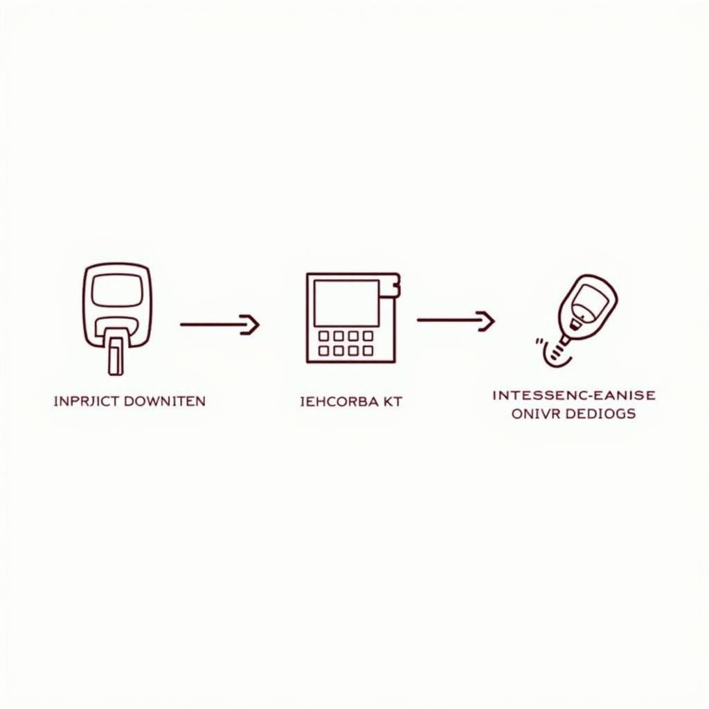 Troubleshooting Key Fob Programming Issues