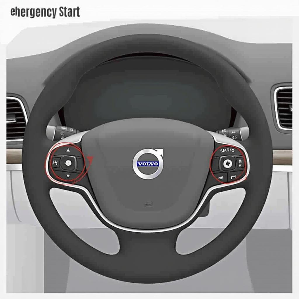 Volvo Emergency Start Procedure Using Steering Wheel Controls