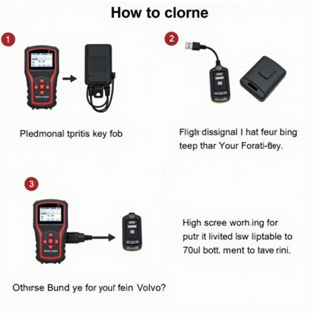 Volvo Key Fob Programming Steps