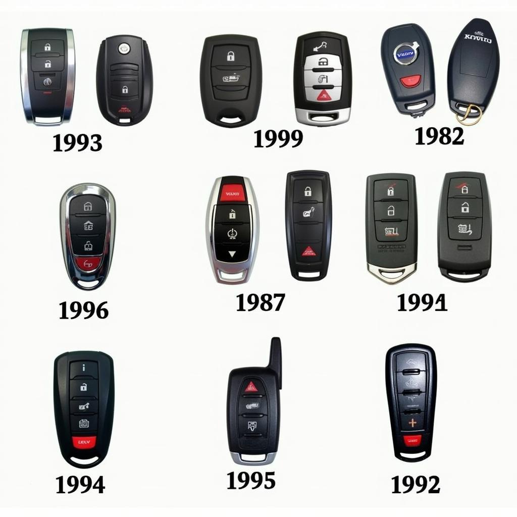 Different Types of Volvo Key Fobs