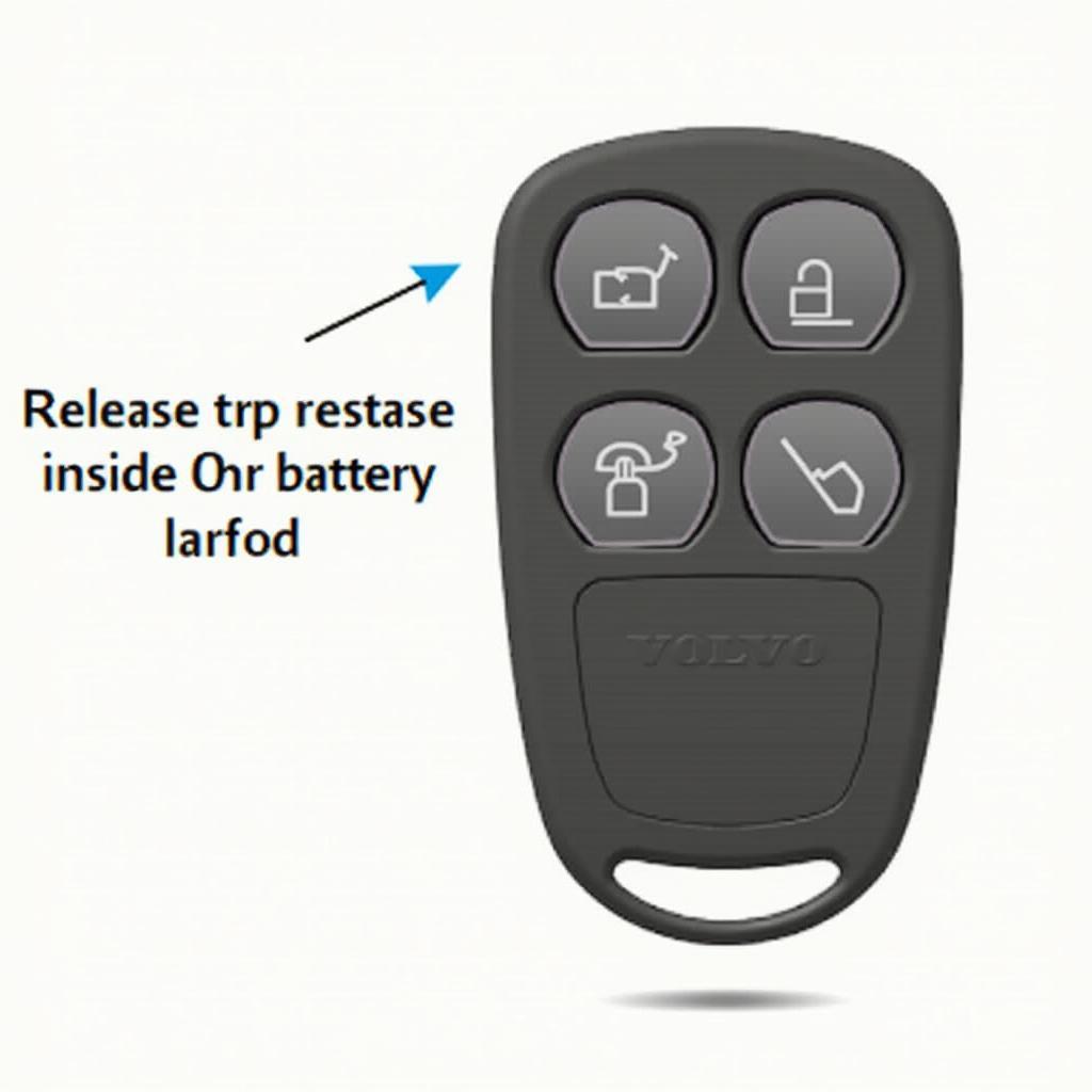 Volvo XC70 Key Fob Battery Location