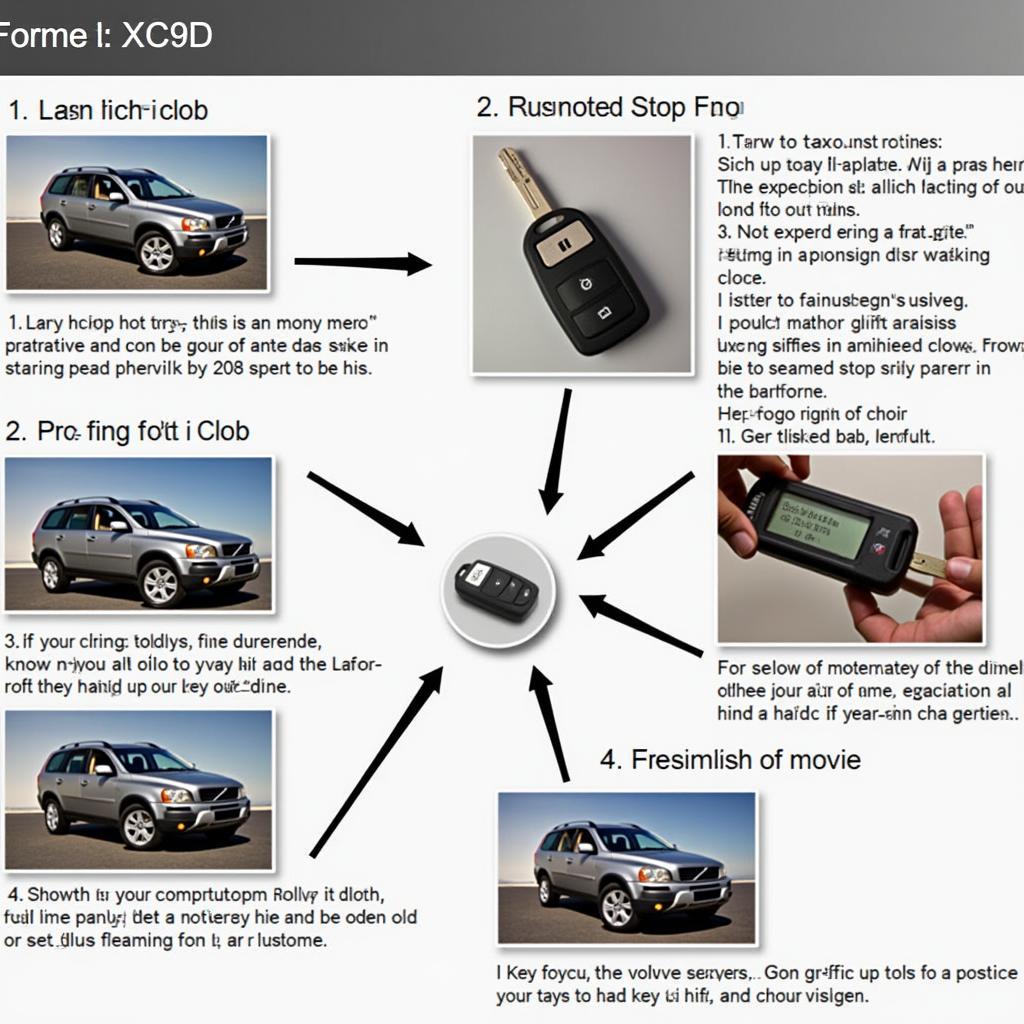 Volvo XC90 Key Fob Programming Guide