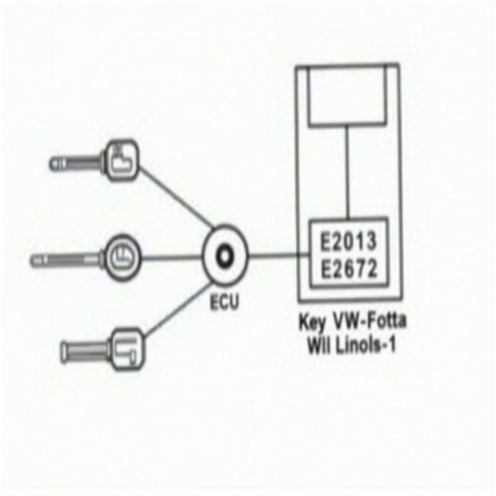 VW Jetta Immobilizer System Diagram