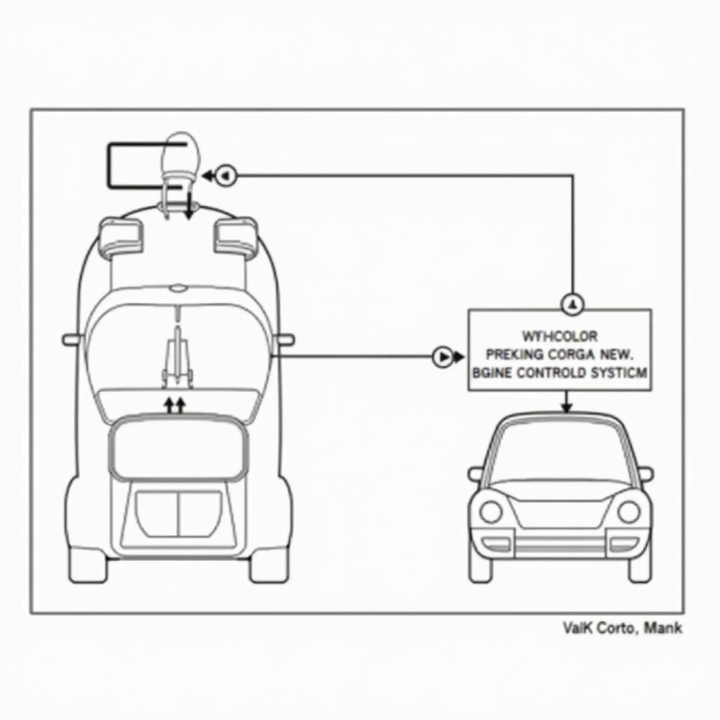 VW New Beetle Key Fob and Immobilizer System Diagram