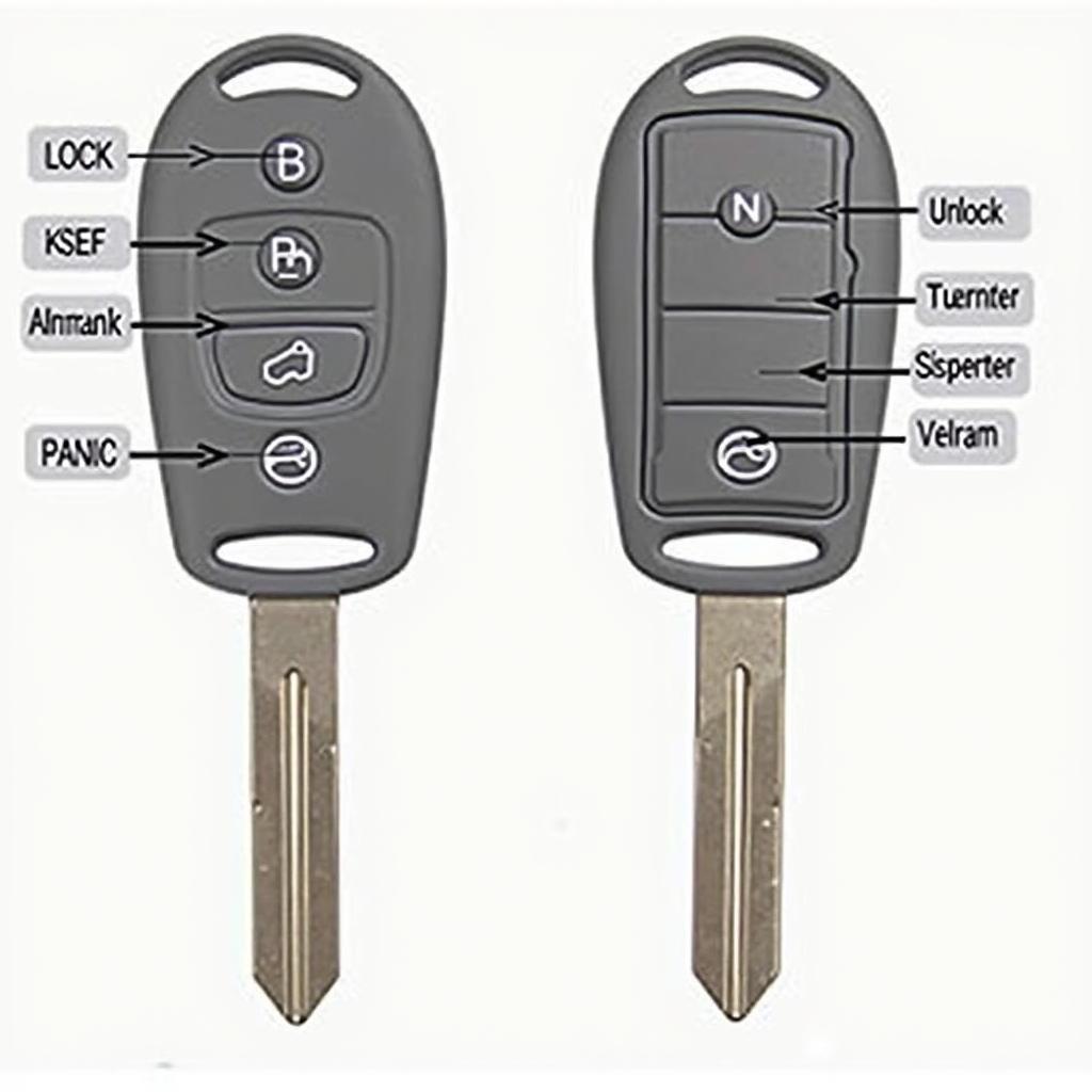 2008 Mazda Miata Key Fob Functions