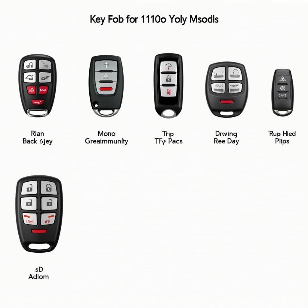 2010 GMC Sierra Key Fob Types: Identifying different key fob models for the 2010 GMC Sierra