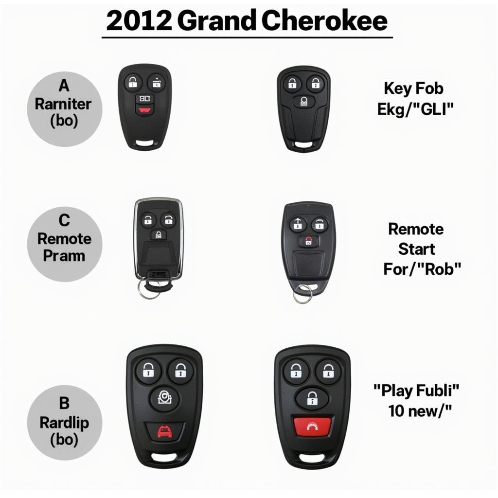 Different 2012 Jeep Grand Cherokee Key Fob Types