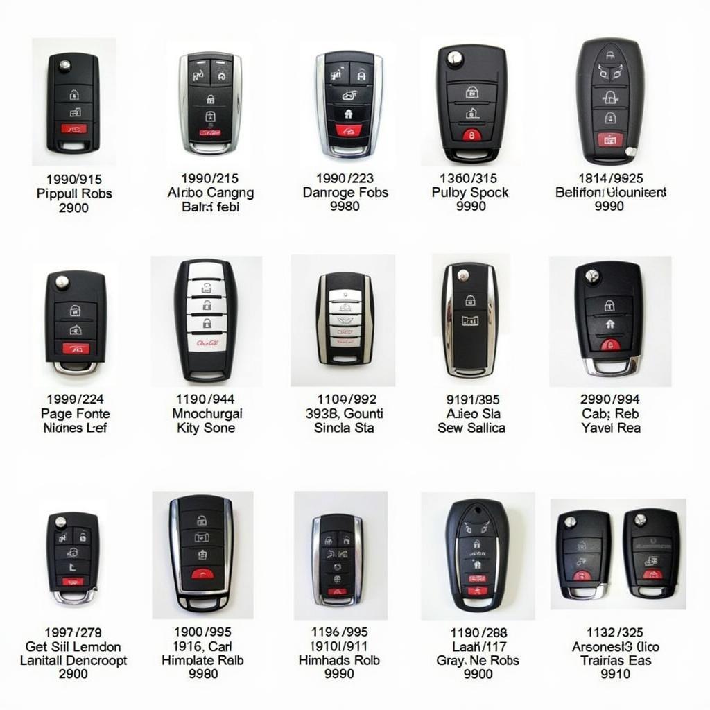 Aftermarket Cadillac STS Key Fob Directions: A Comprehensive Guide