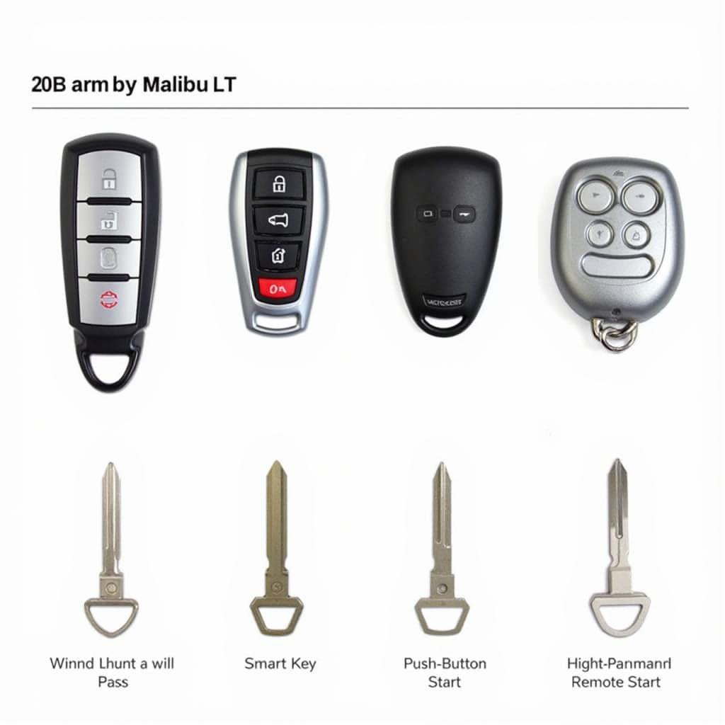 Chevy Malibu LT Key Fob Replacement Options