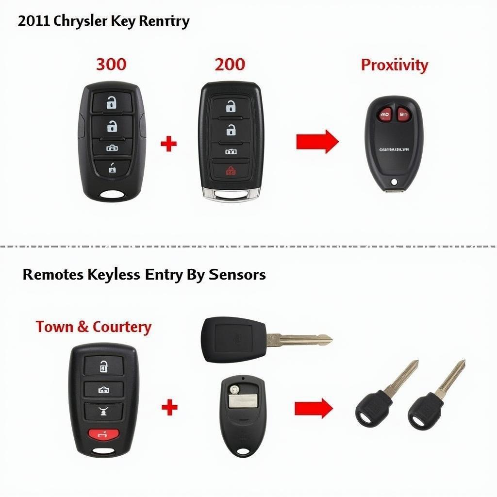 Different Types of Chrysler Key Fobs and Compatible Models