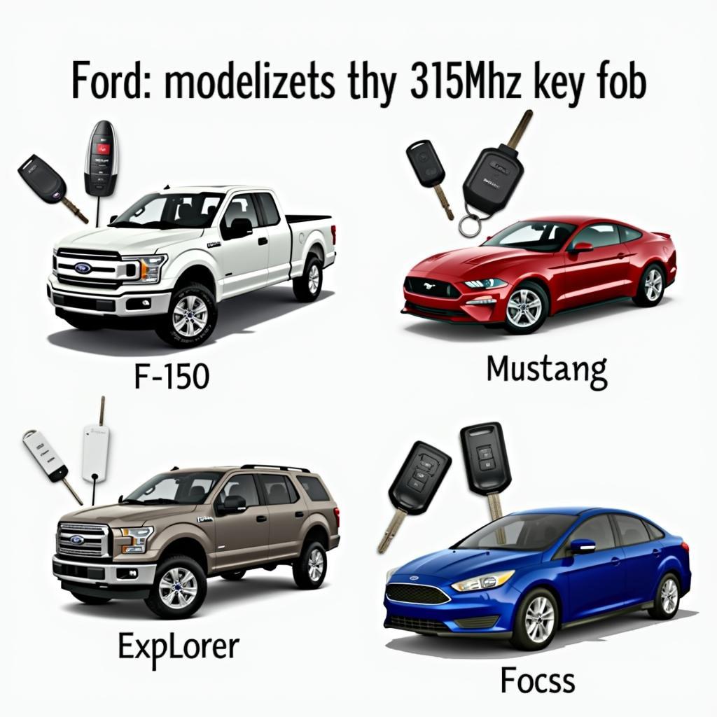 Ford Models Using 315MHz Key Fobs