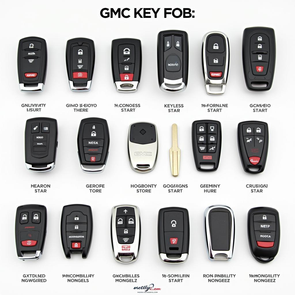 Different Types of GMC Key Fobs