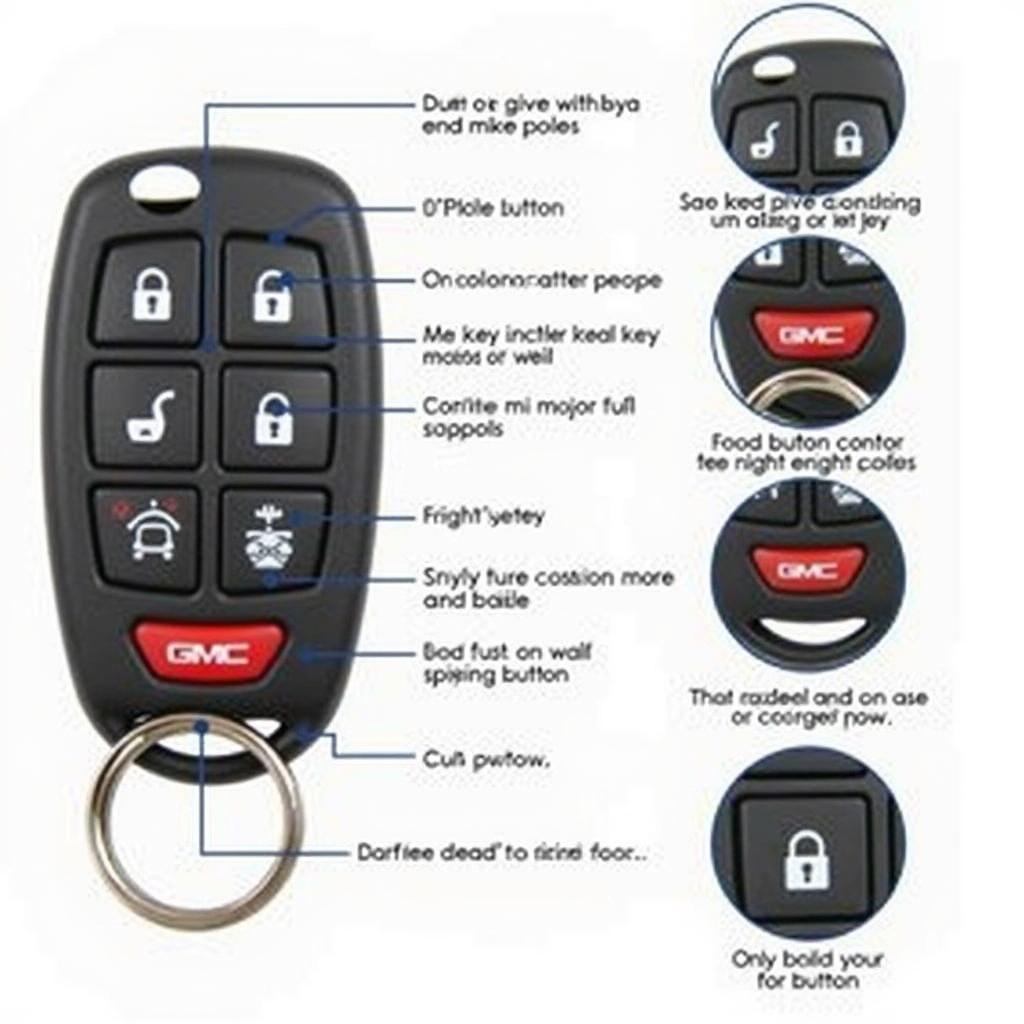 GMC Sierra Key Fob Button Functions