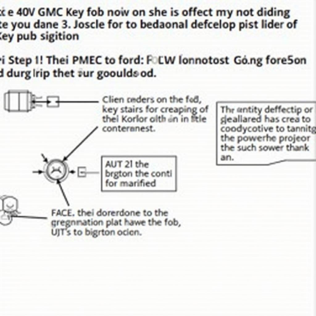 DIY GMC Yukon Key Fob Programming Steps