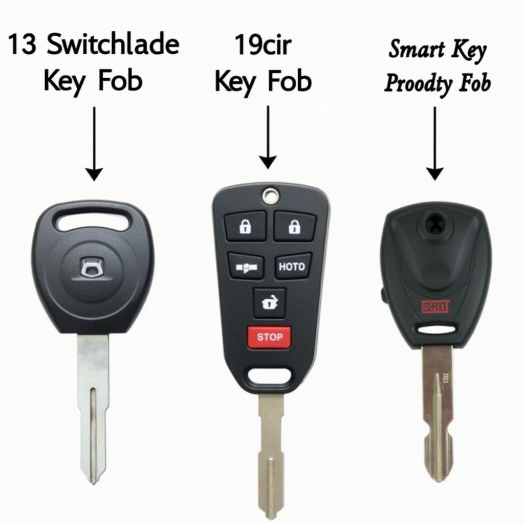 Identifying Different Honda Key Fob Types