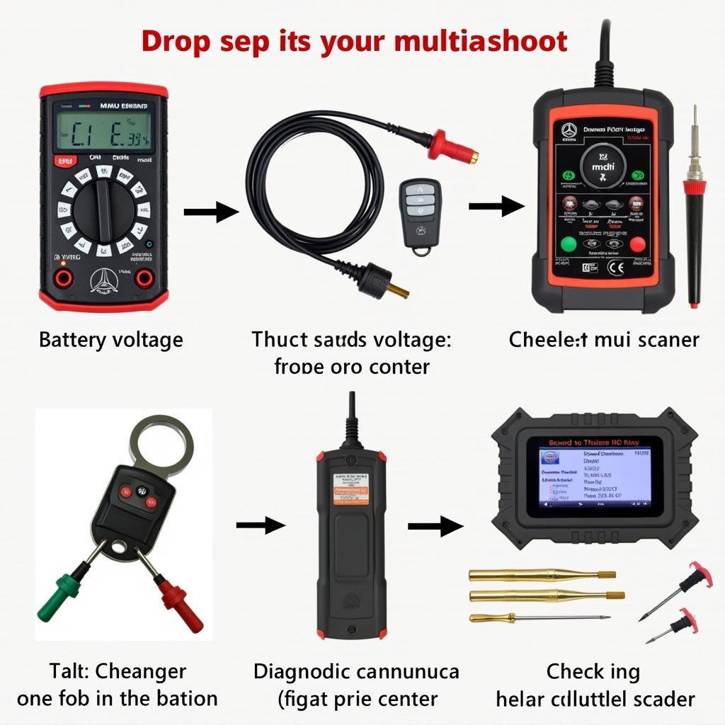 Troubleshooting Mercedes CLK Key Fob Issues