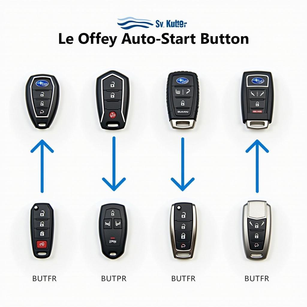 Subaru Key Fob Auto Start Button Location