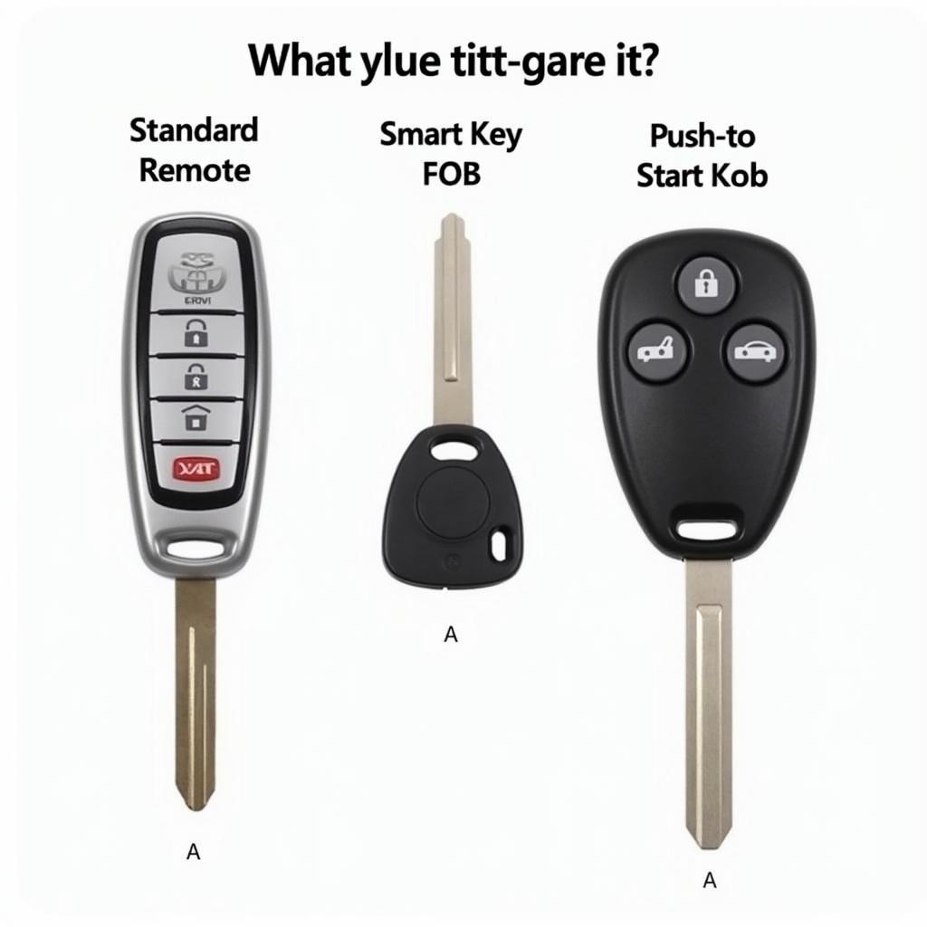 Types of Toyota Prius Key Fobs