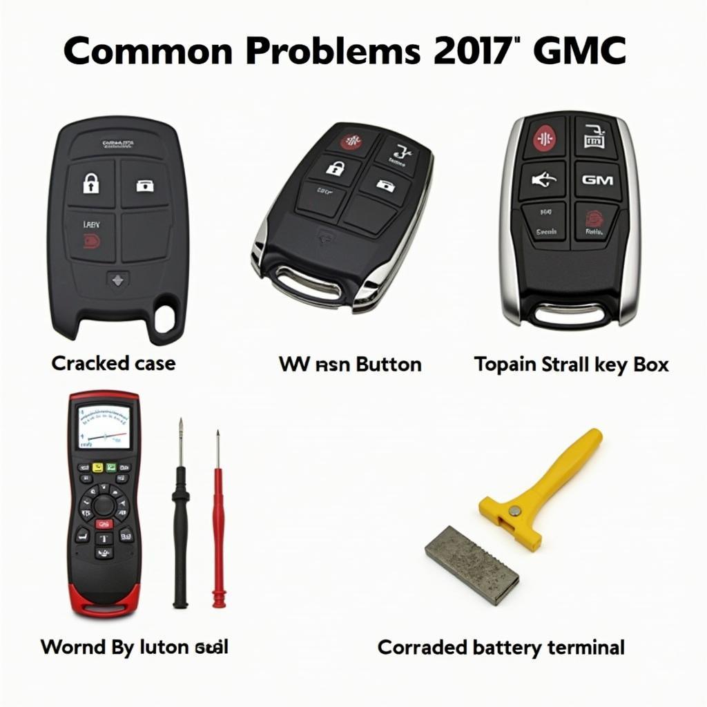 Troubleshooting 2017 GMC Yukon Key Fob Issues