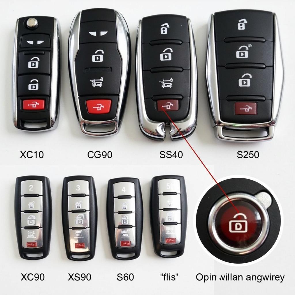 Volvo Key Fob Release Button Location