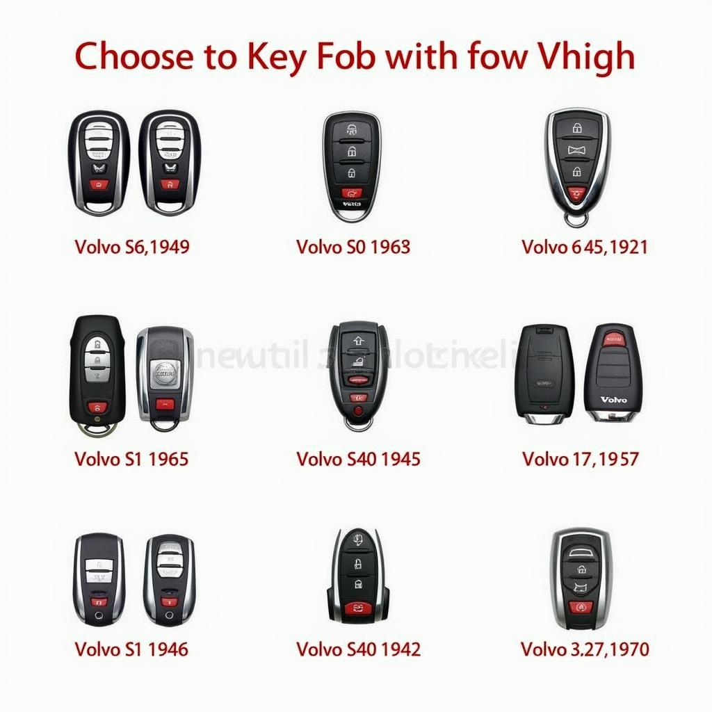 Different Volvo S40 Key Fob Types