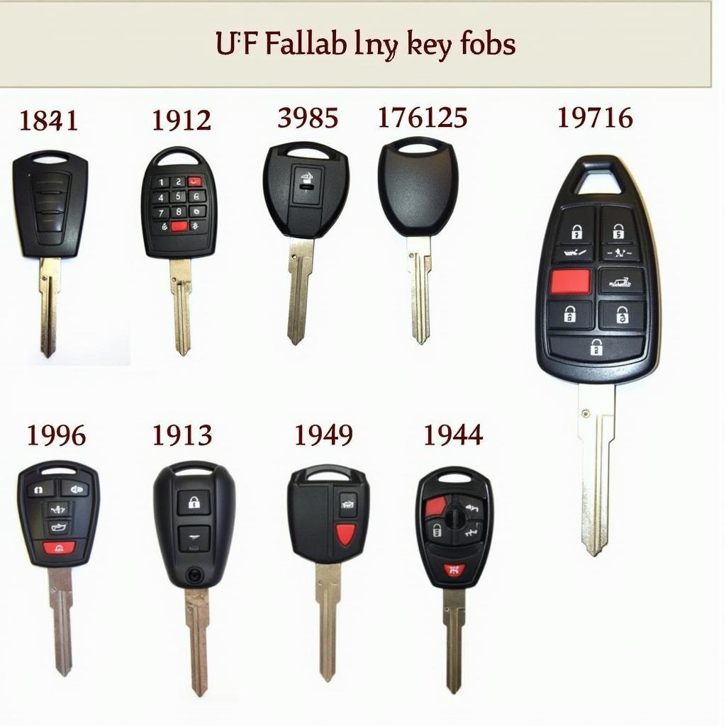 Different Types of Volvo V40 Key Fobs