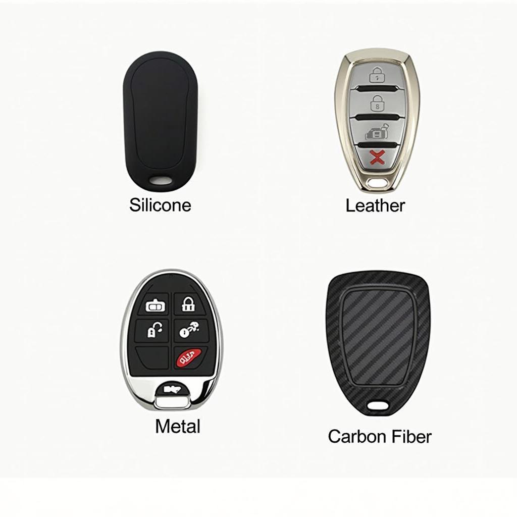 Different Types of Key Fob Protectors