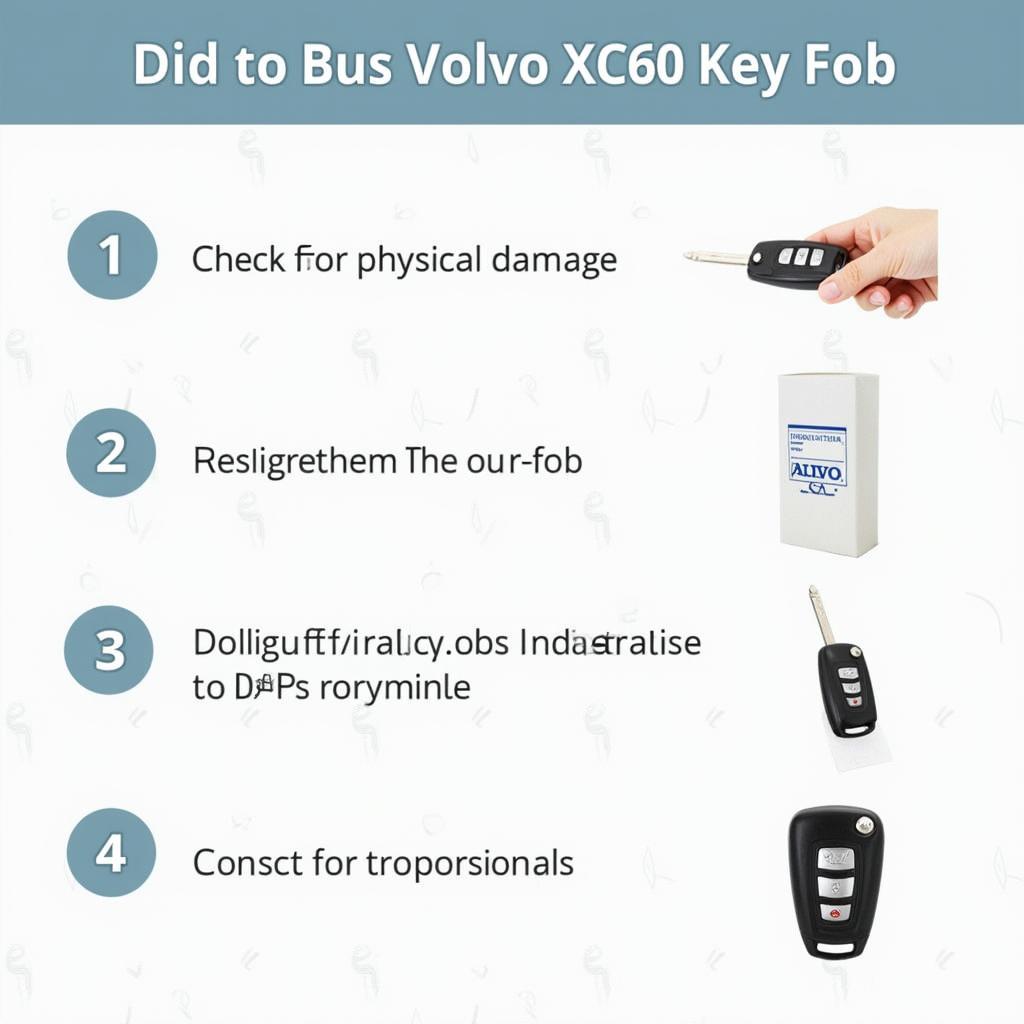 Troubleshooting a Volvo XC60 Key Fob