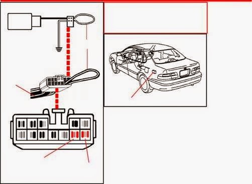 1995-1997 Toyota Avalon Key Fob Programming Location and Jumper Wire Connection