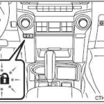 Setting the Toyota 4Runner alarm system: Close doors, hood, and lock all doors. System sets automatically after 30 seconds.