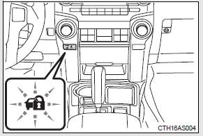 Setting the Toyota 4Runner alarm system: Close doors, hood, and lock all doors. System sets automatically after 30 seconds.