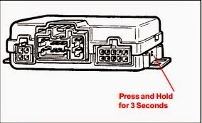 RS3000 ECU computer and security light location for Toyota Corolla programming