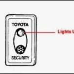 Security light location on the dashboard of a 1996 Toyota Camry, used to confirm the RS3000 system is installed.